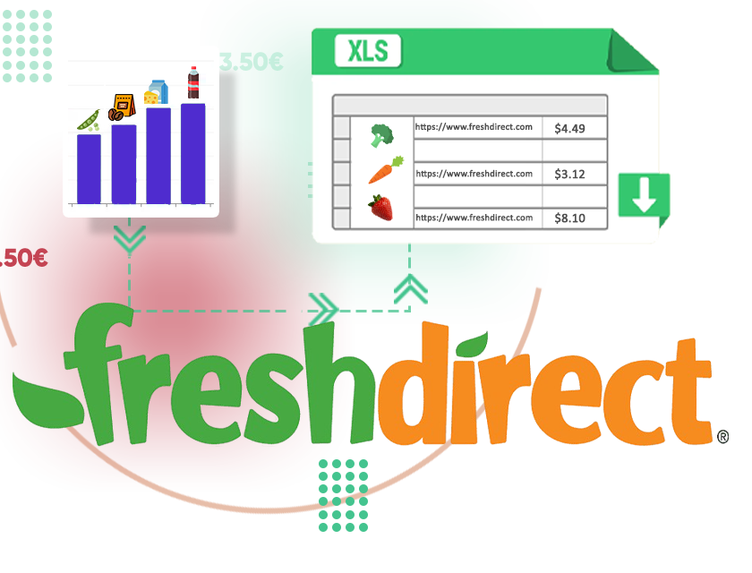 FreshDirect-Grocery