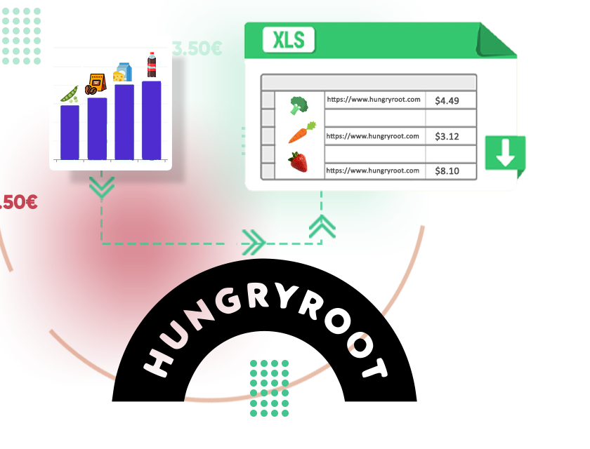 Hungryroot-Grocery-Delivery