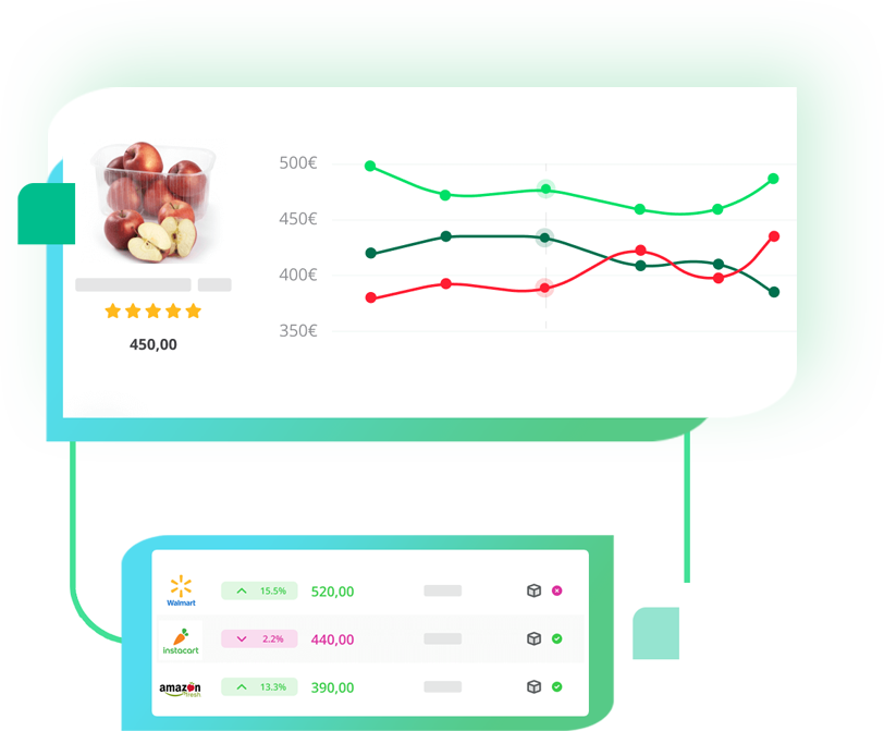 Automate-The-Process-Of-Competitor-Monitoring-Process