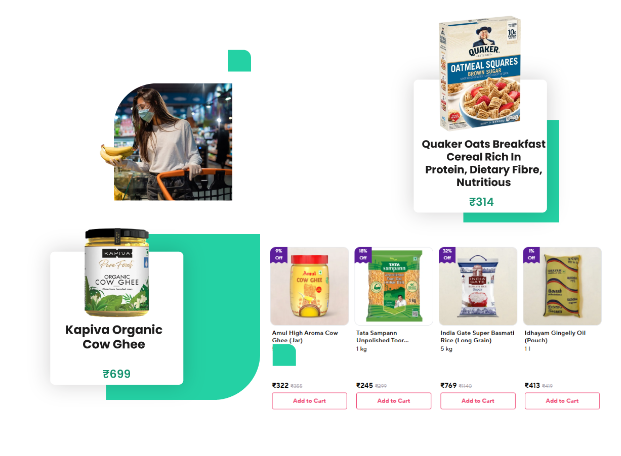 Grocery-Trends-Data-Analysis-Web-Scraping-Grocery-Trends-and-Analysis-Data