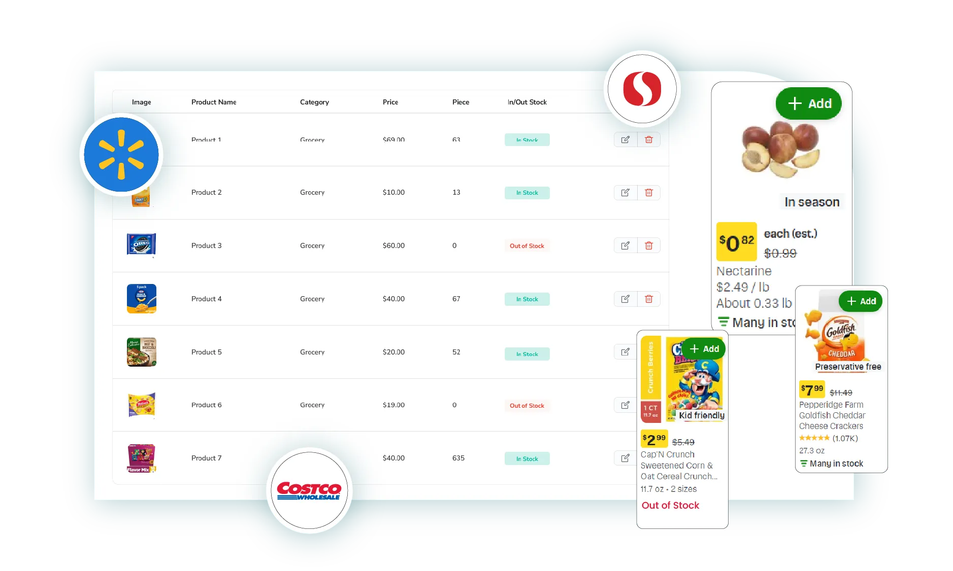 Accurate Pricing Strategyt