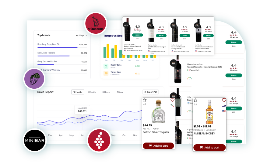 Accurate-Pricing-Strategy