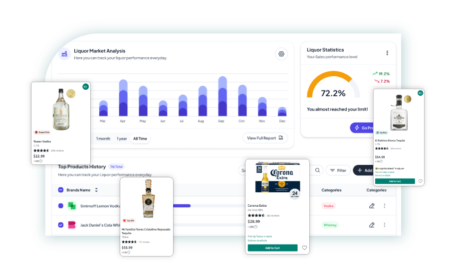 Comprehensive-Market-Analysis