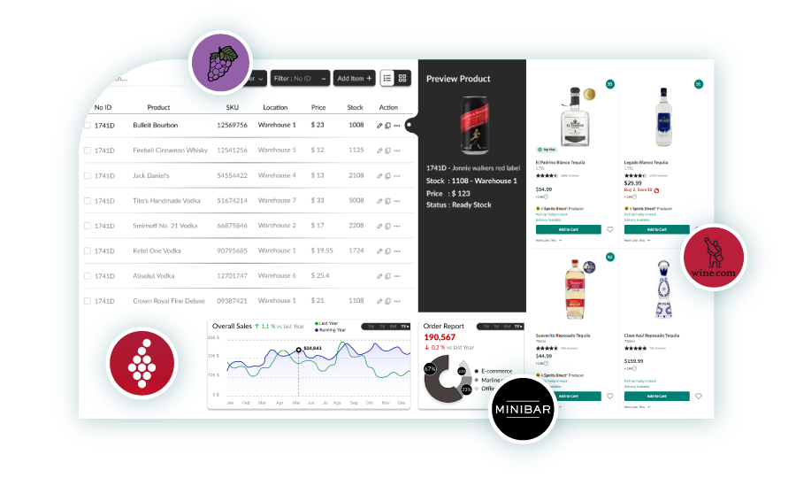 Inventory-Optimization