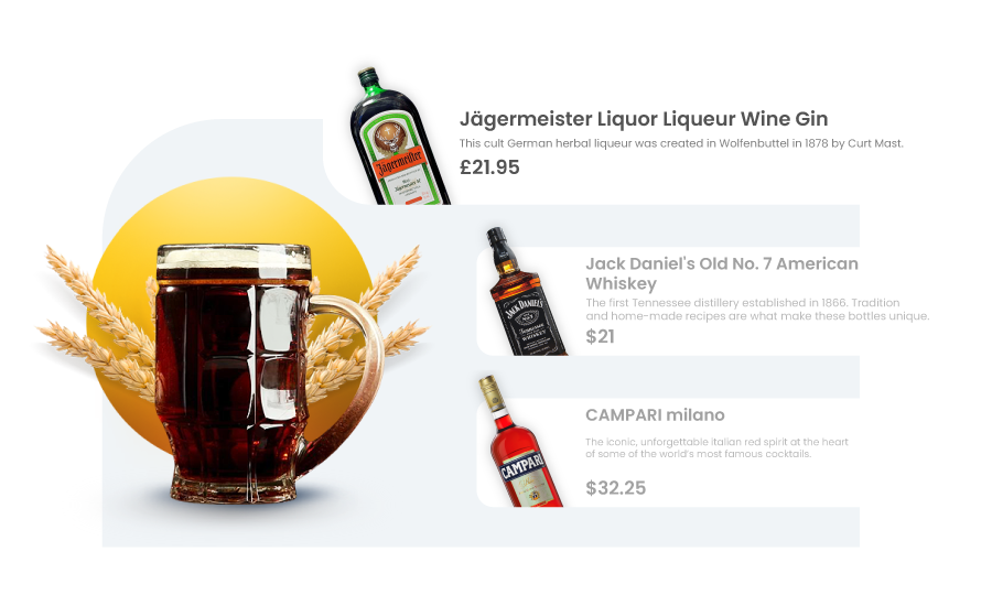 Liquor-Intelligence-Insights-for-Better-Business-Growth