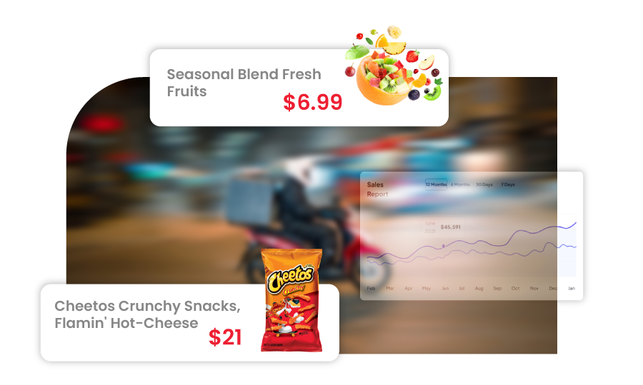 Quick Commerce Intelligence