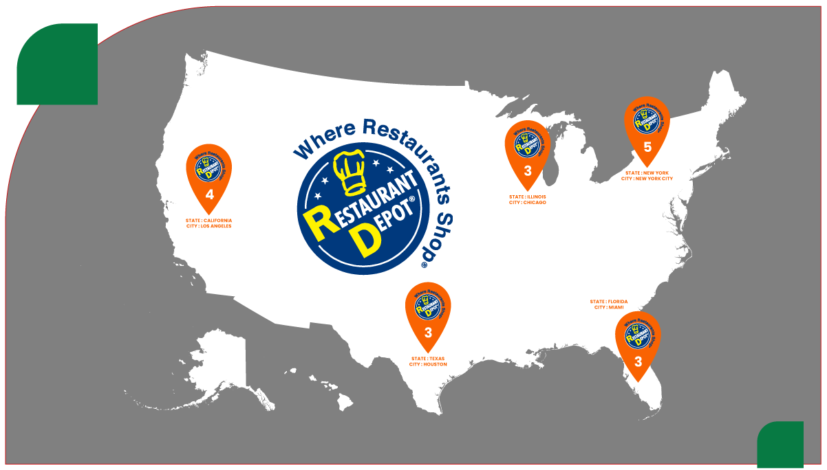 Geographic-Analysis-of-Store-Location