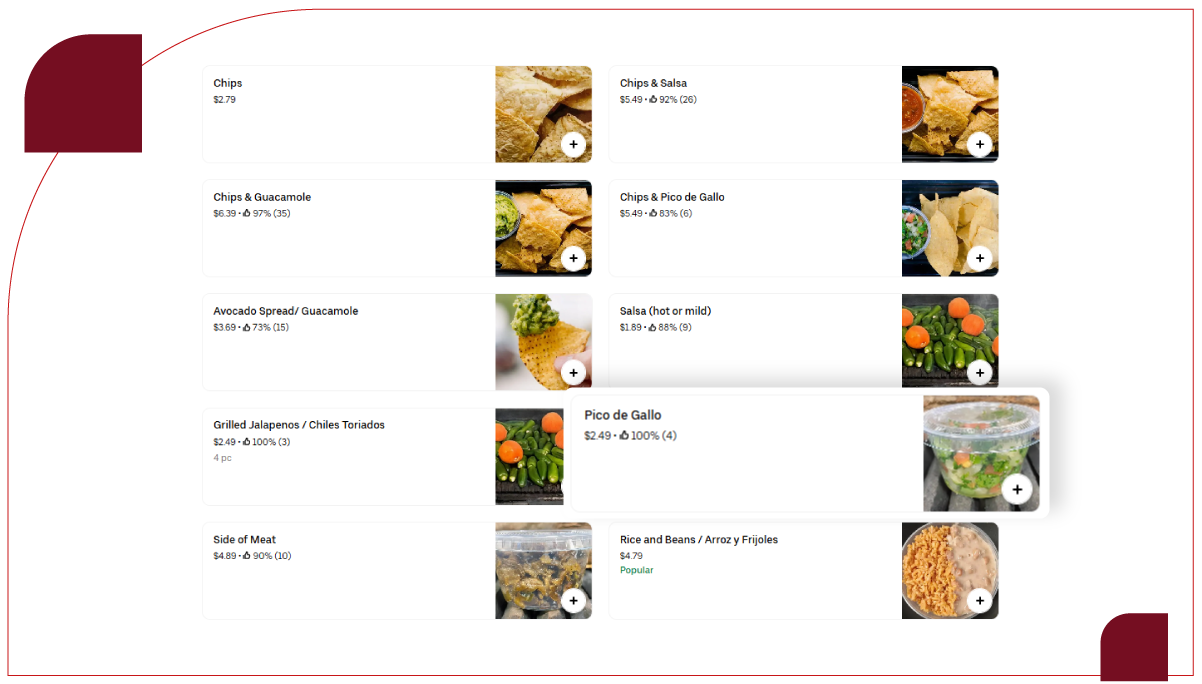 Complementary-Trends