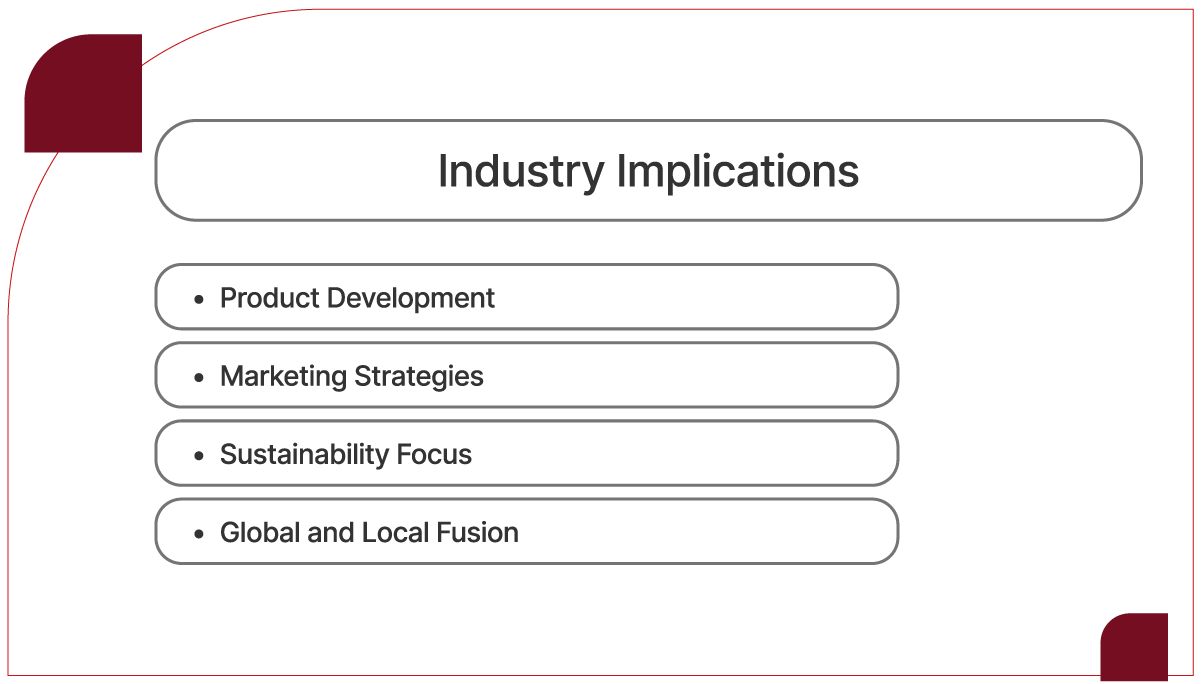 Industry-Implications