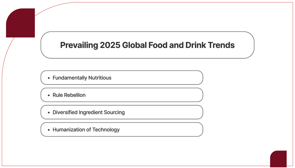 Prevailing-2025-Global-Food-and-Drink-Trends