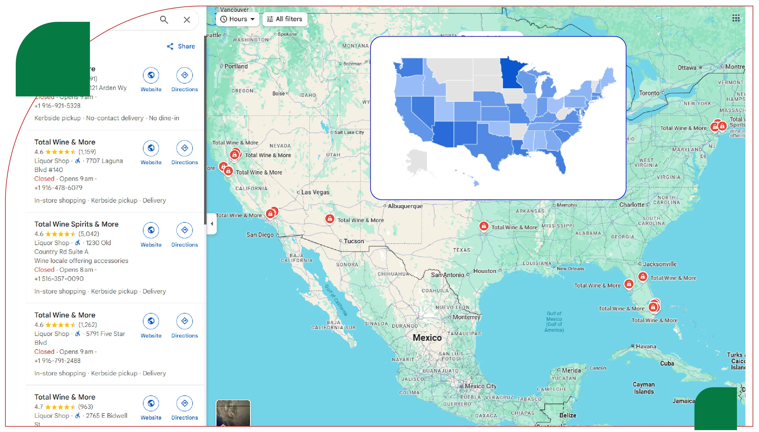Total-Store-Distribution-Overview-01