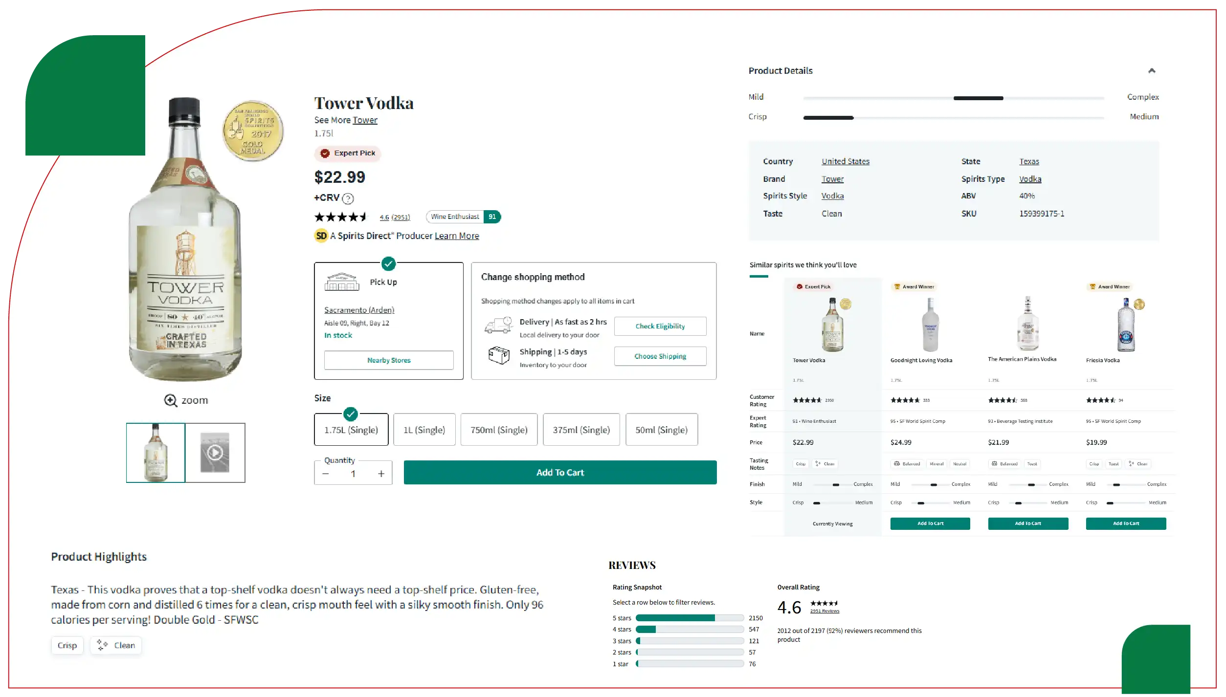 Objective-of-the-Report-01