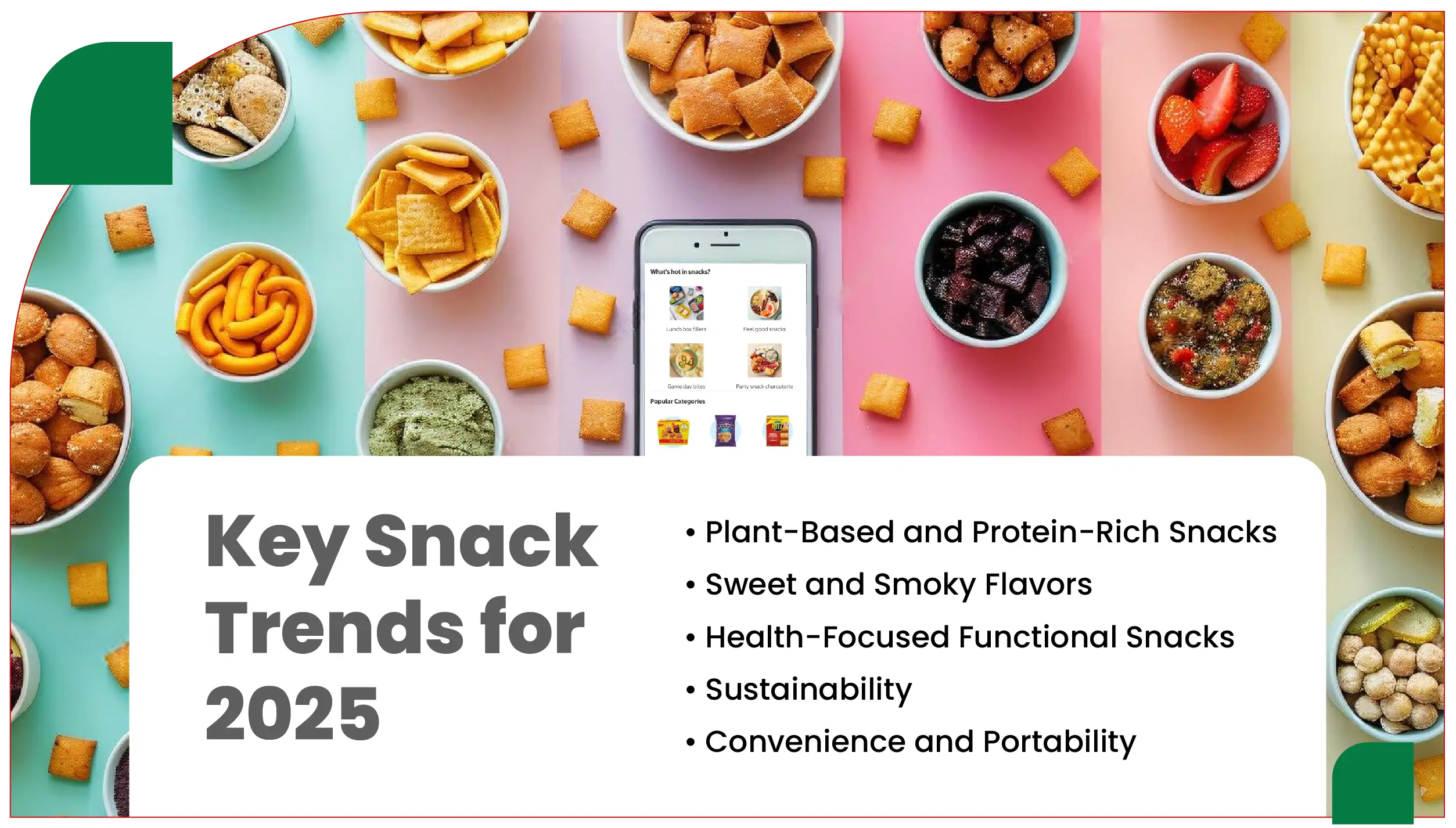Key Snack Trends for 2025
