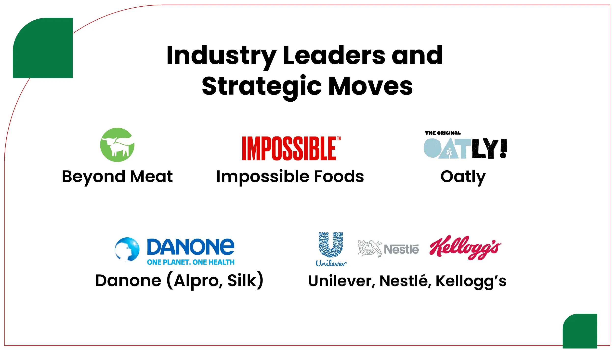 Industry-Leaders-and-Strategic-Moves-01