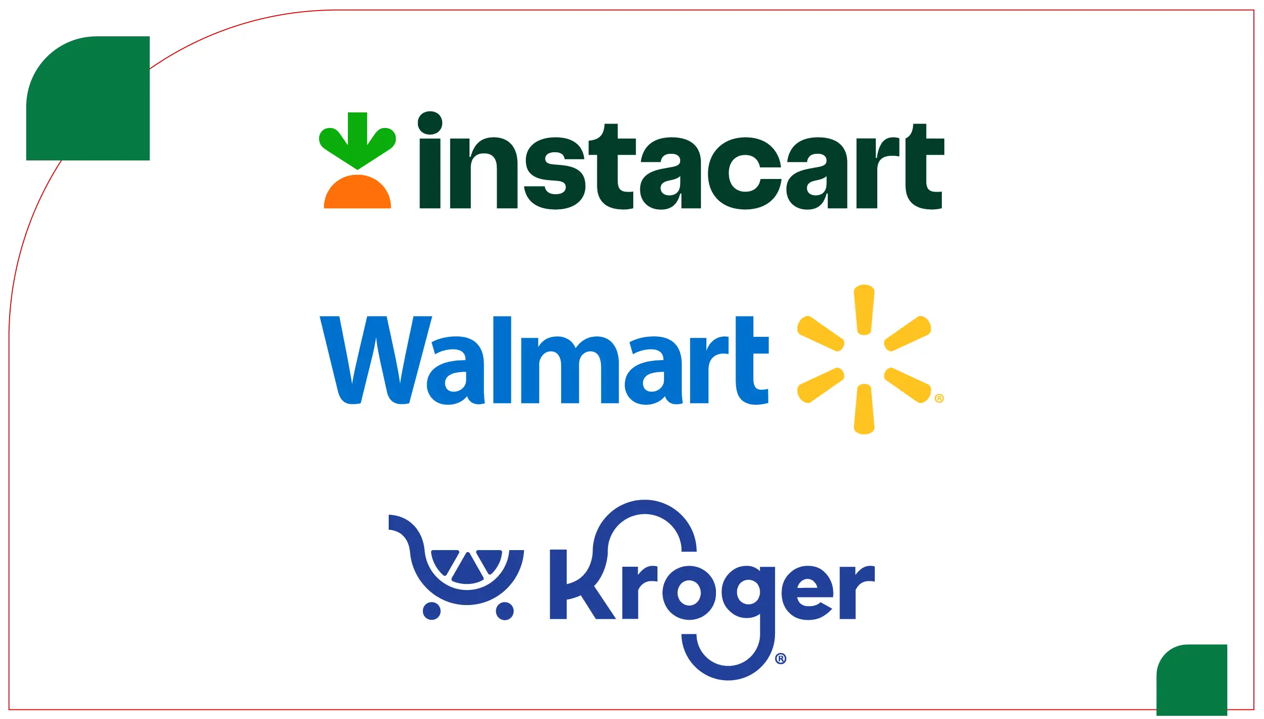 Platform Analysis: Instacart, Walmart, Kroger