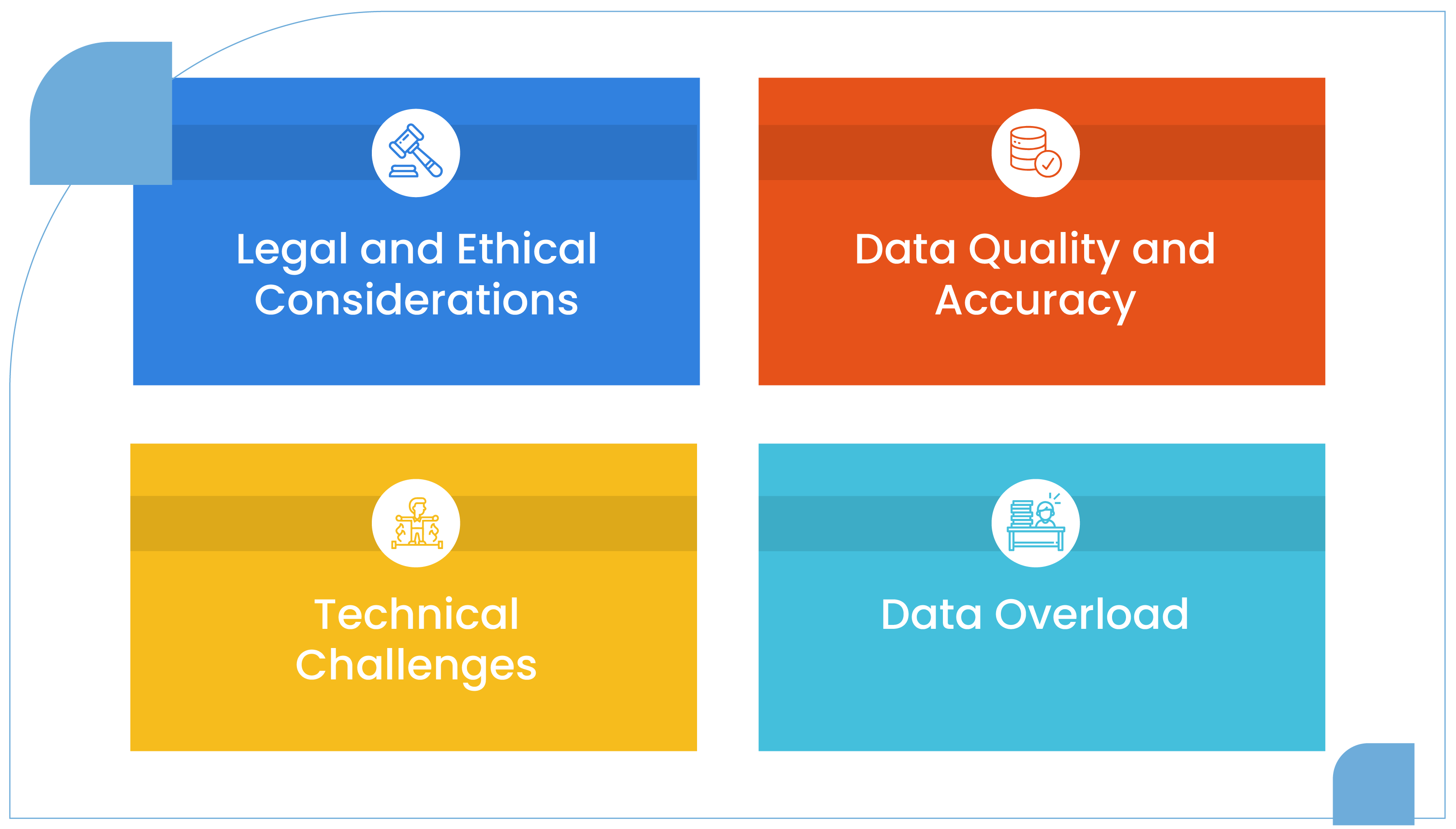 Challenges-and-Considerations