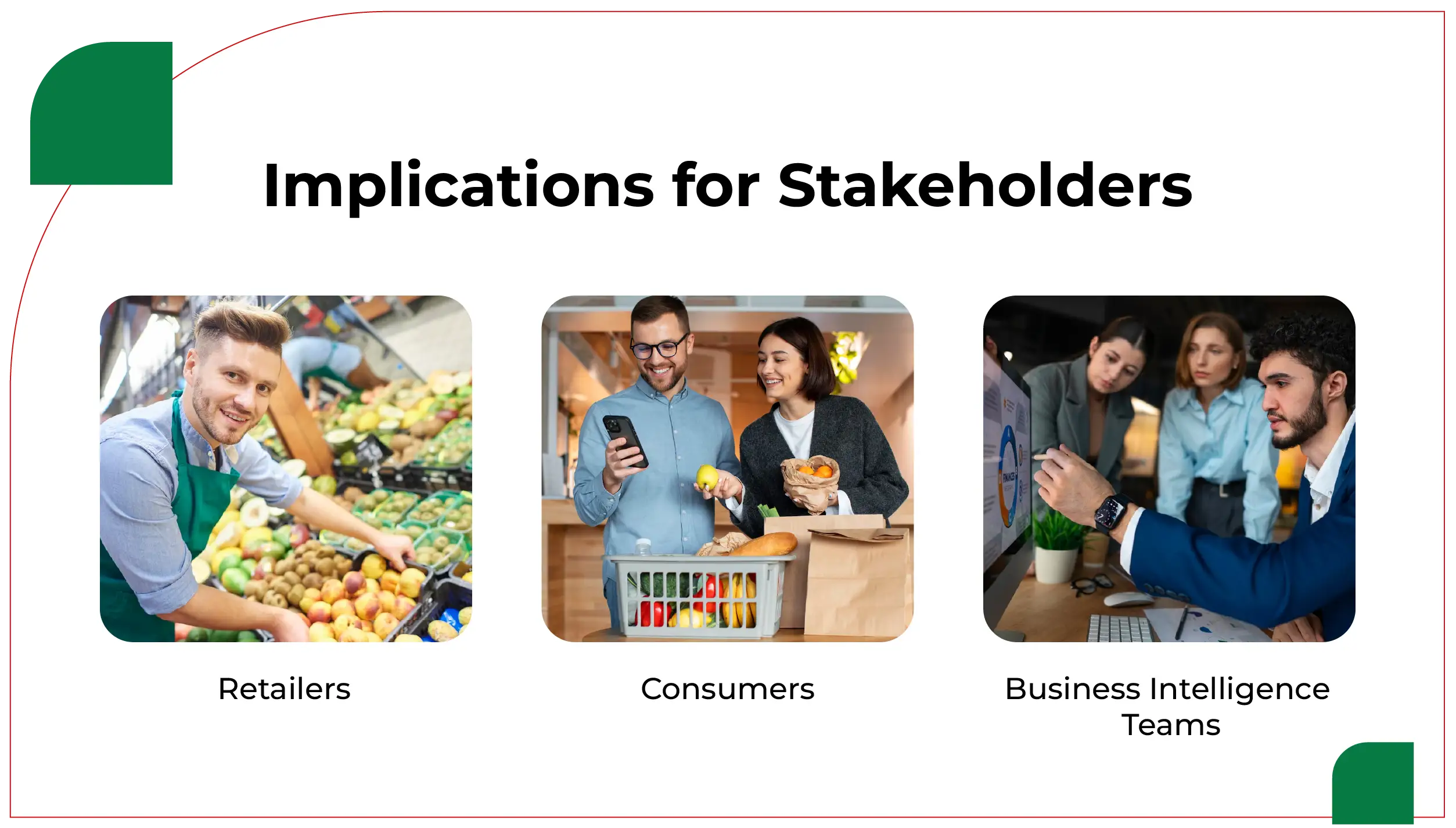 Implications for Stakeholders