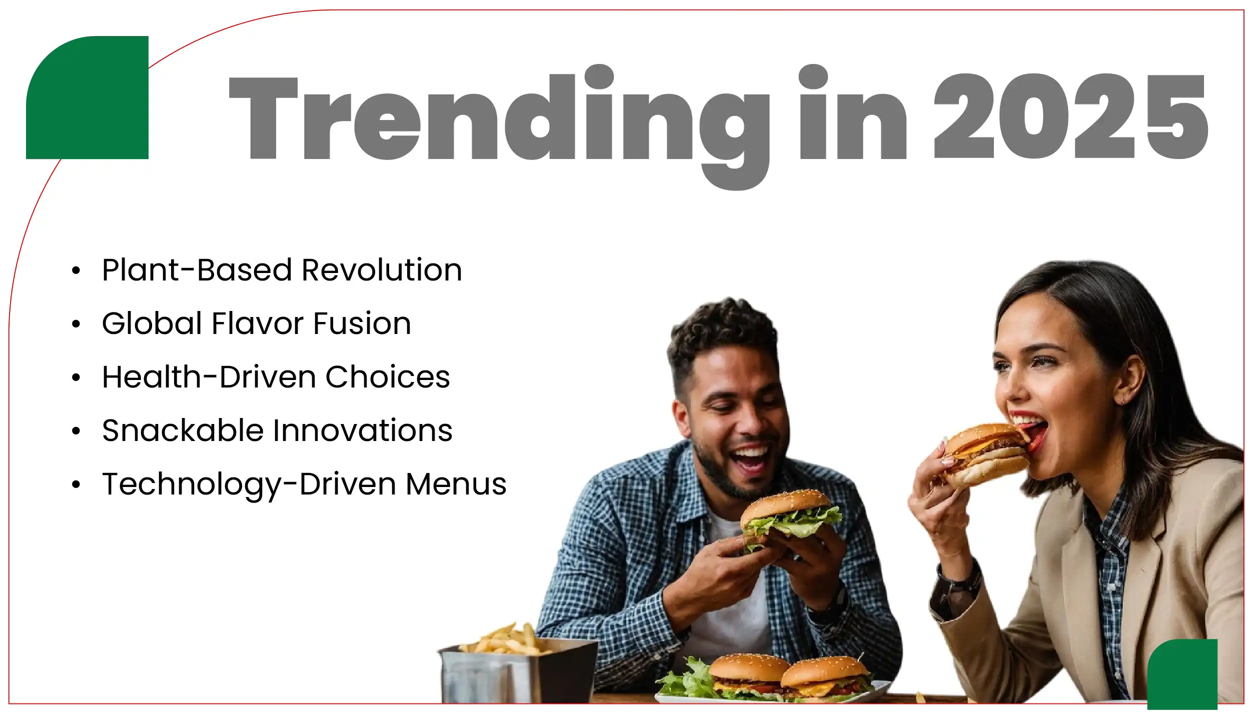 Trending in 2025