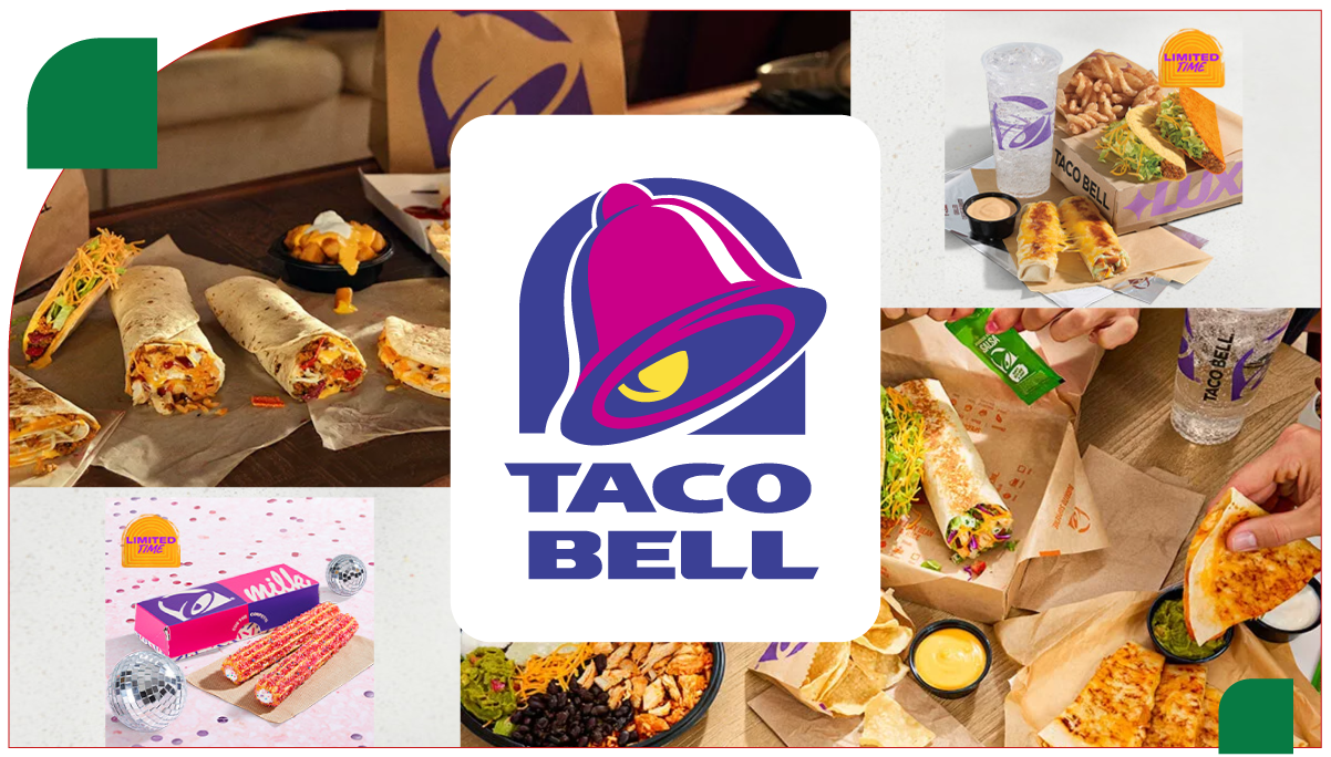 Business-Implications-of-Taco-Bells-Distribution