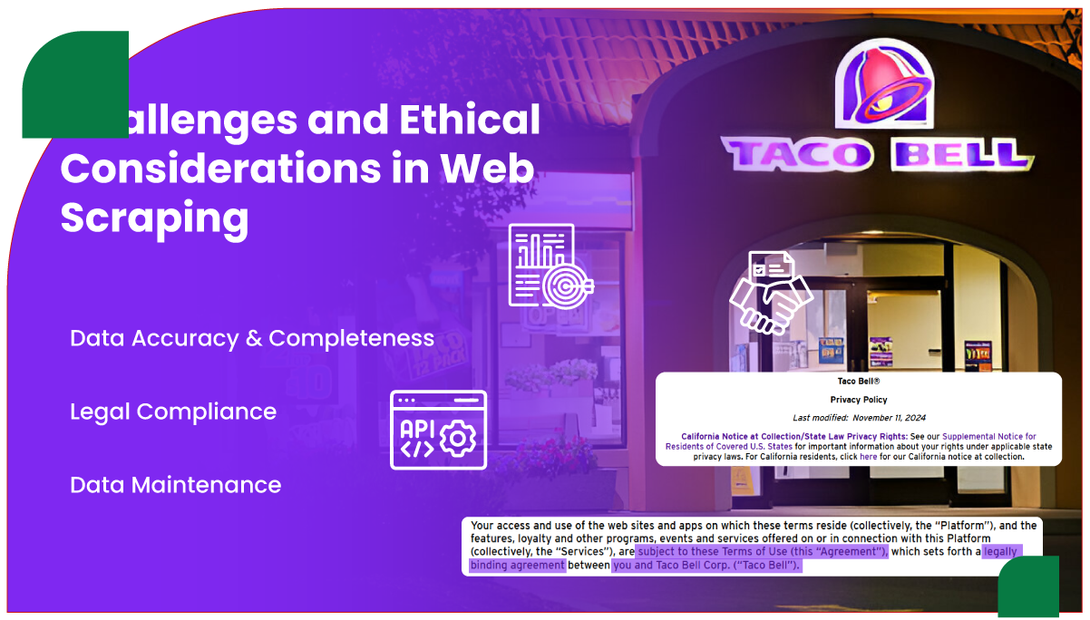 Challenges-and-Ethical-Considerations-in-Web-Scraping