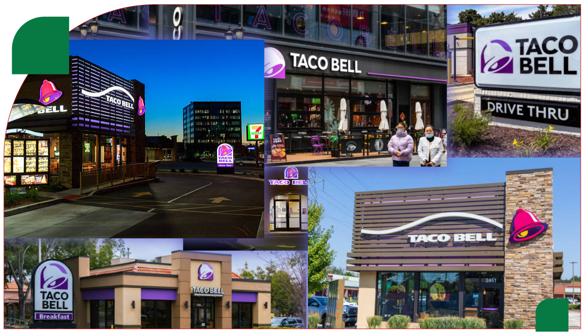 Objectives-of-Web-Scraping-Taco-Bell-Locations