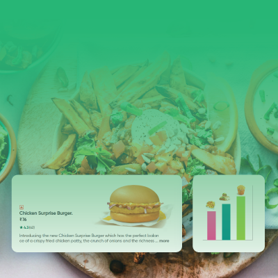 Food-Dashboard