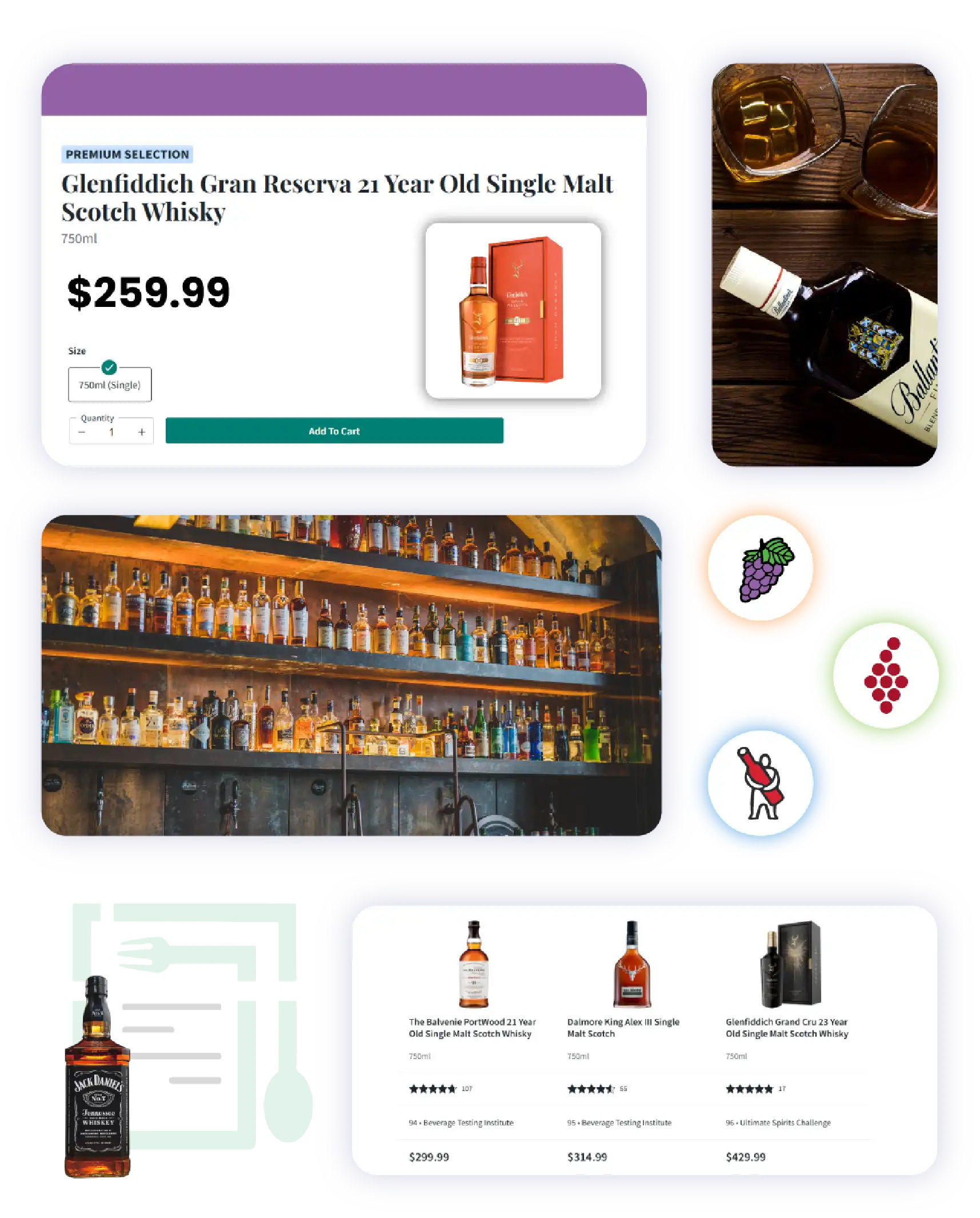 Travel Monitoring Dashboard