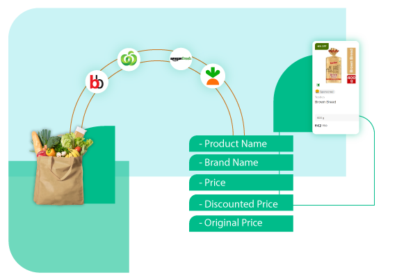 List-of-Data-Fields