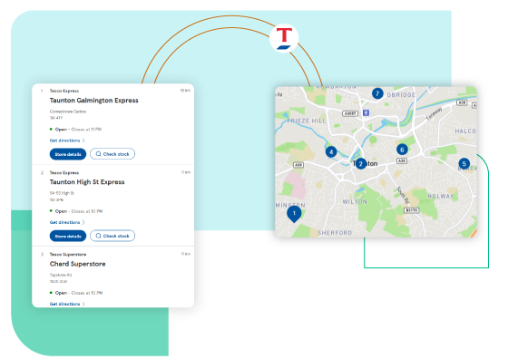 Operational-Efficiency-Metrics