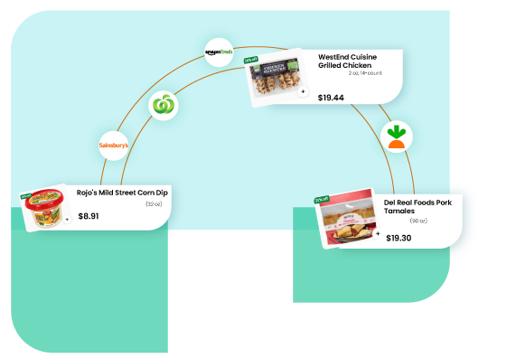 Emerging-Market-Trends